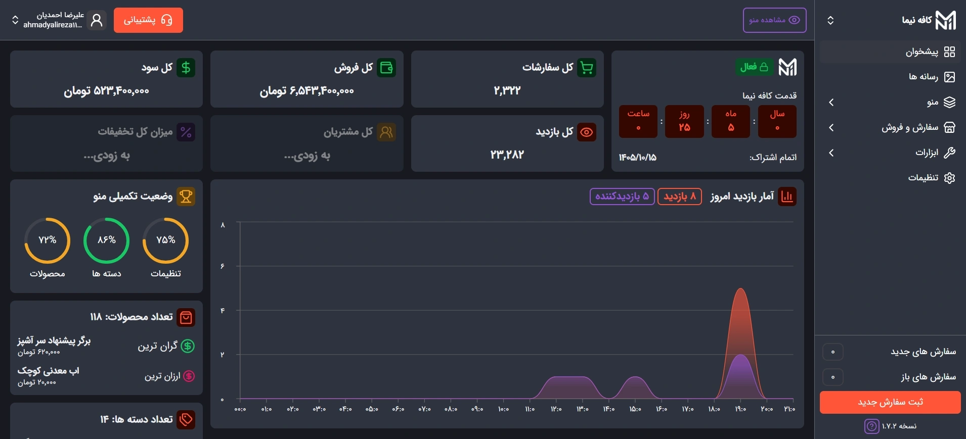 تصویر تیره صفحه پیشخوان پنل مدیریت منوی دیجیتال