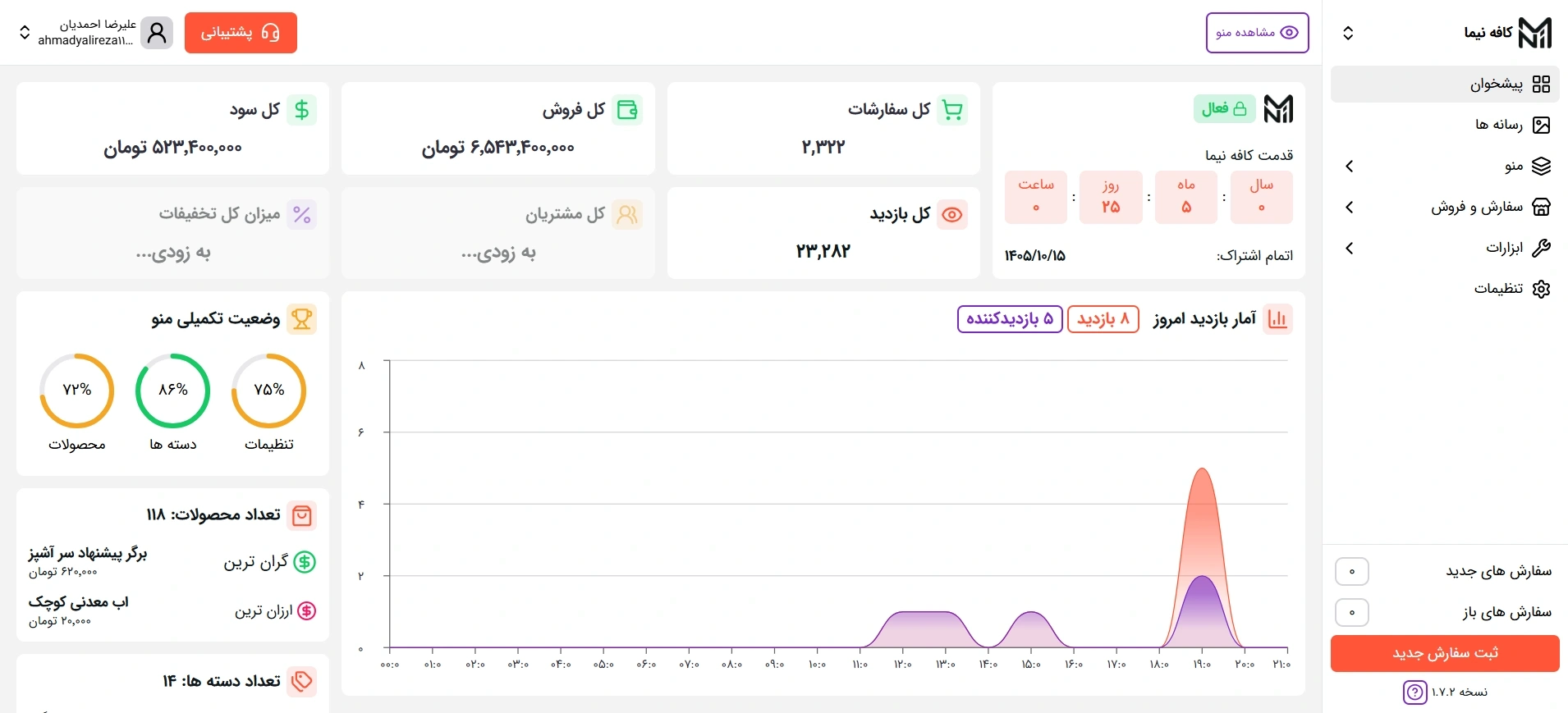 تصویر روشن صفحه پیشخوان پنل مدیریت منوی دیجیتال